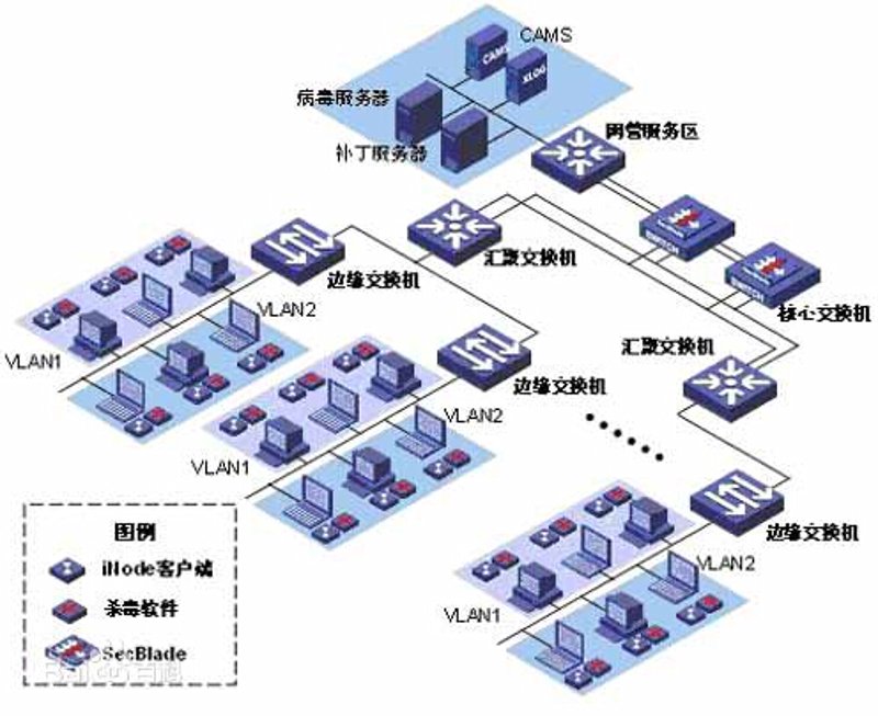 企业信息化：驱动企业高效运转的引擎